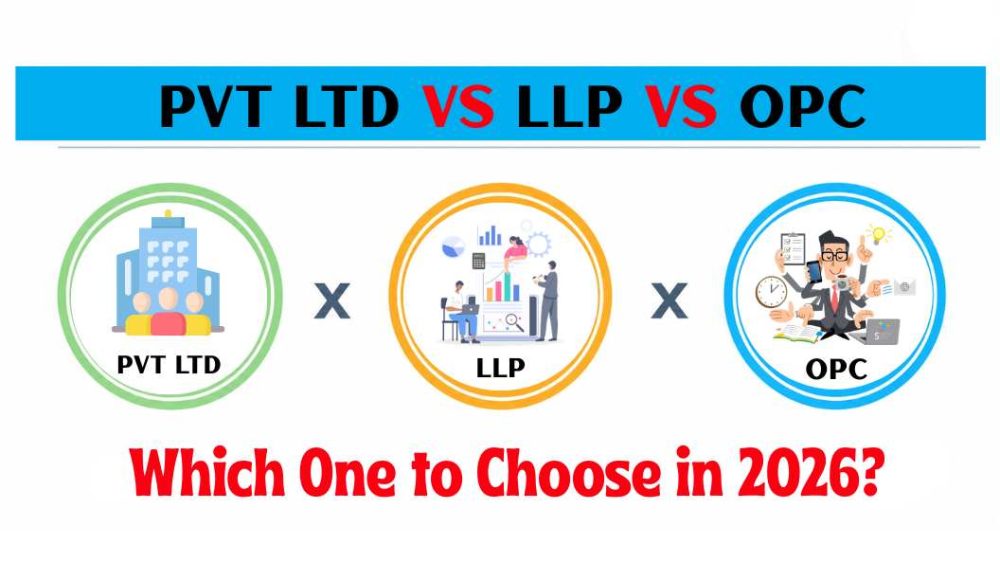 Pvt Ltd vs LLP vs OPC