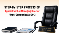 Appointment of Managing Director
