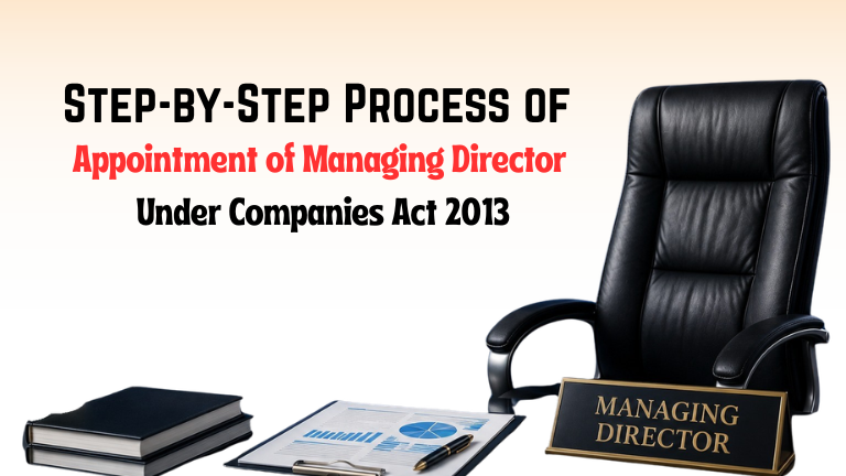 Appointment of Managing Director